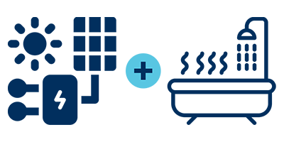 Solar quote calculator, step 2 — view your estimated system size and savings